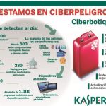 Una infografía con consejos de seguridad por el Día Internacional de la Internet Segura