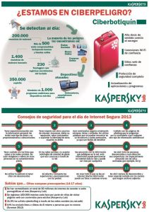 Seguridad en internet2