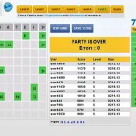 Tables Test, un competitivo juego en línea para que los niños aprendan las tablas de multiplicar