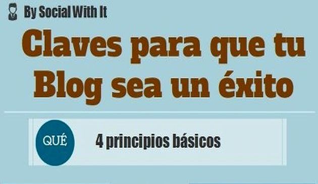 Una infografía con las claves para tener un blog de éxito