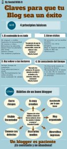 Claves para que tu blog sea un exito2