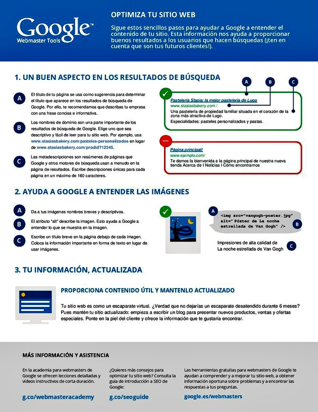 Consejos de Google para optimizar nuestros sitios en una breve infografía