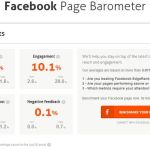 Facebook Page Barometer, herramienta online gratuita para el análisis de tus páginas de fans en Facebook