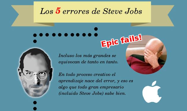 Los cinco errores de Steve Jobs en una infografía