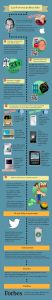 Los cinco errores de Steve Jobs2