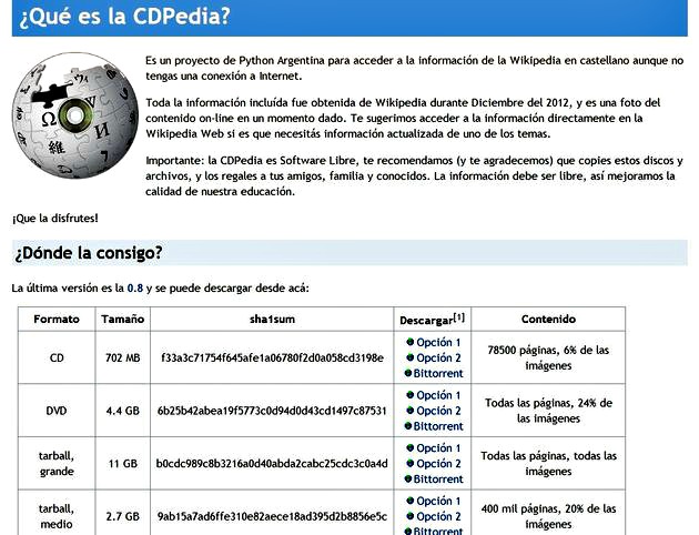CDPedia, descárgate la Wikipedia en español para su lectura offline