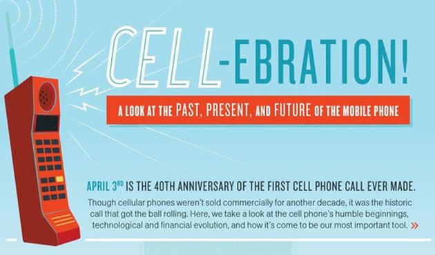 Una infografía conmemorativa de los 40 años de los celulares o teléfonos móviles