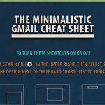 Una práctica infografía con los atajos de teclado de Gmail