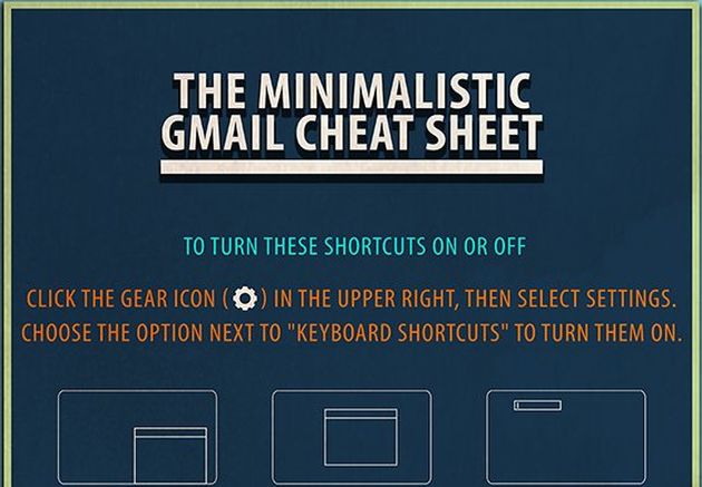 Una práctica infografía con los atajos de teclado de Gmail