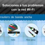 Una infografía con ocho consejos para optimizar nuestra conectividad WiFi