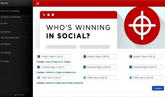 Wildfire Social Media Monitor, compara varias cuentas o perfiles de distintas redes sociales