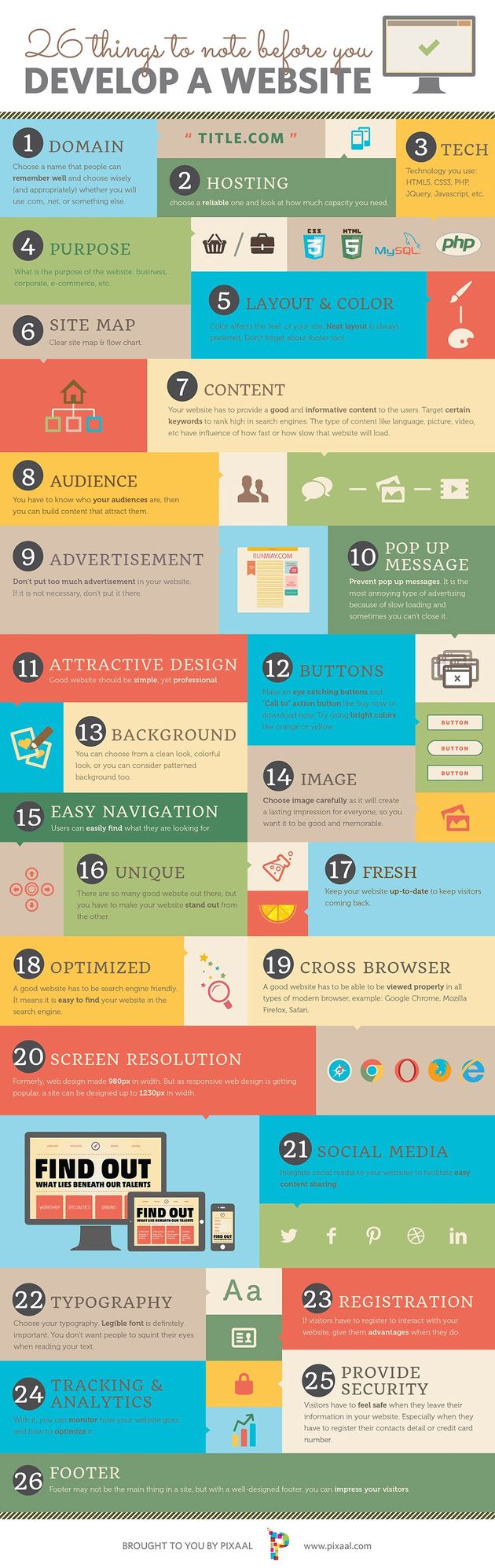 Bonita infografía con las 26 cosas que hacer antes de crear una web