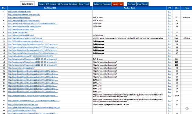 Backlinks Checker Tool, comprueba los backlinks que conducen a tu blog