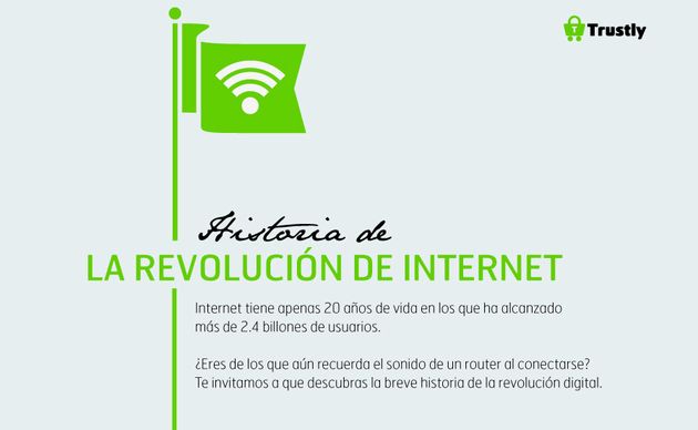Historia de la revolución de internet en una infografía en español