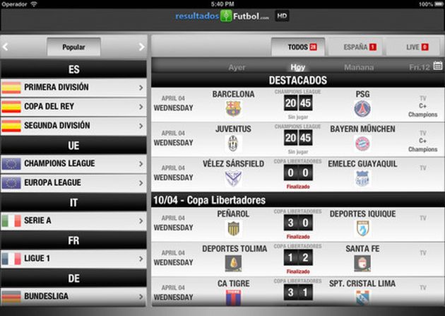 Resultados de fútbol, la red social para los amantes del fútbol