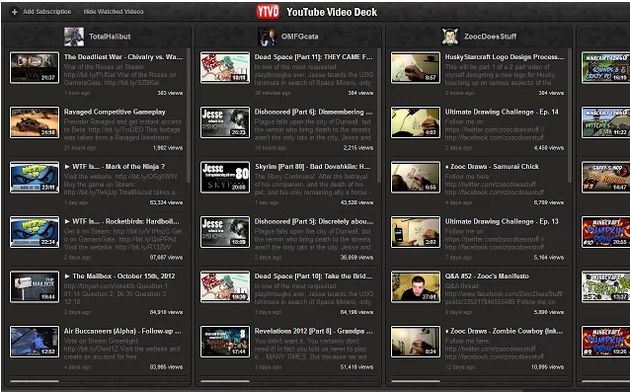 YouTube Video Deck, tus suscripciones de YouTube al estilo TweetDeck