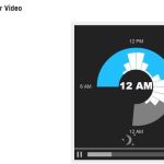 #FollowMe, genera un vídeo promocional de tu participación en Twitter