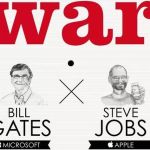 Infografía que muestra las diferencias entre Steve Jobs y Bill Gates