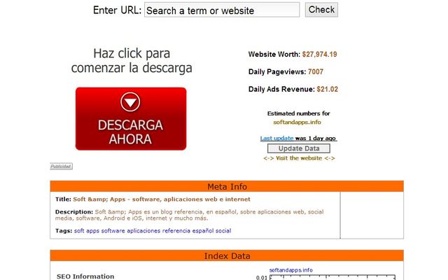 Cubestat, un sitio para estimar el valor económico de tu blog o página