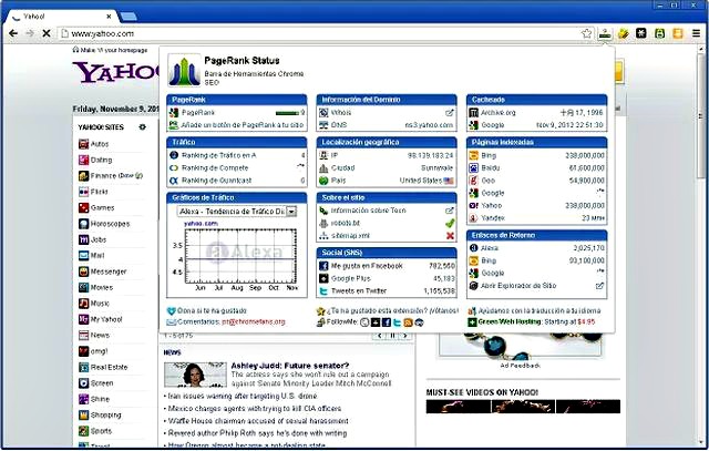 PageRank Status, análisis SEO de cualquier página desde Chrome