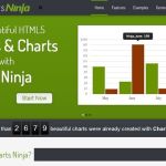 Charts Ninja, generador de gráficas en HTML5 para insertar en tu sitio