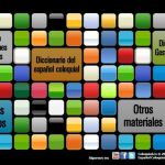 Coloquial, diccionario y recursos didácticos para aprender español coloquial