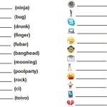 Tabla con varios emoticonos ocultos para usar en el chat de Skype