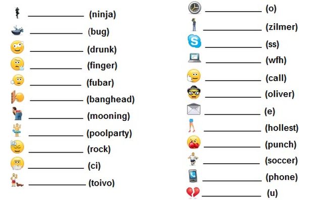 Tabla con varios emoticonos ocultos para usar en el chat de Skype