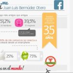 Graphi.me, genera una infografía sobre tus amigos de Facebook