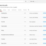 YouTube lanza un banco de música gratis para emplear en los vídeos