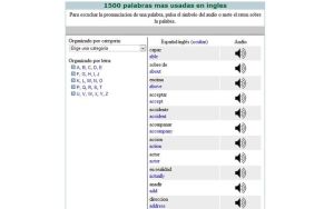 1500 palabras inglés