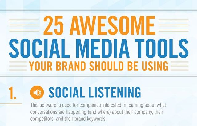 Infografía con las 25 herramientas indispensables para el Social Media