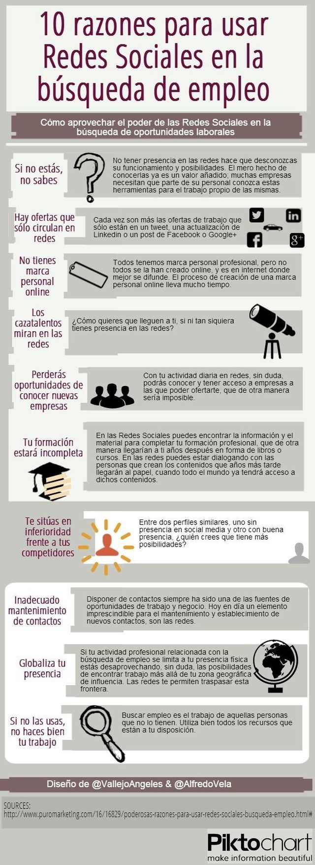 Infografía con 10 razones para buscar empleo en las redes sociales