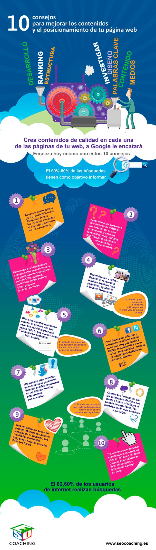 Una infografía con 10 consejos para mejorar el SEO en Google
