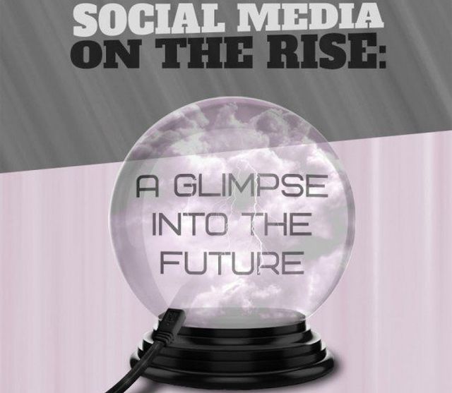 Infografía con cifras de las redes sociales en un futuro próximo