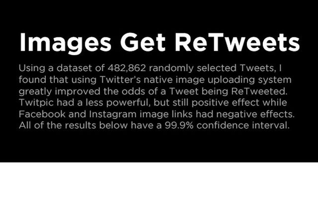 ¿Es cierto que los tweets con imágenes son más virales? (infografía)