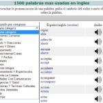 Las 1500 palabras más usadas en inglés y su pronunciación