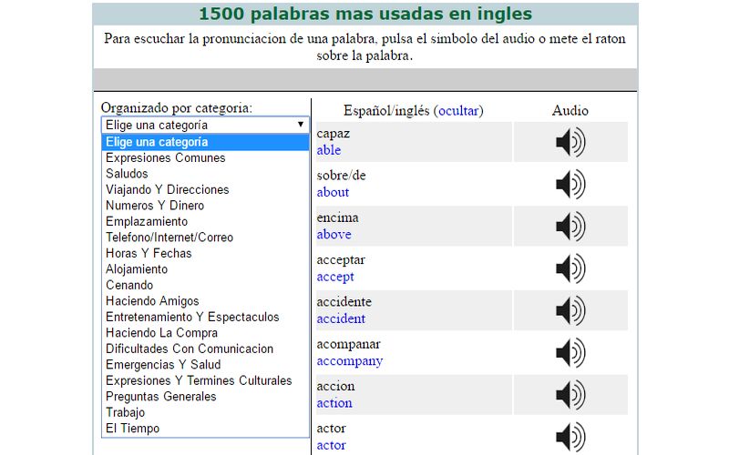 escalar esposas segunda mano Las 1500 palabras más usadas en inglés y su pronunciación