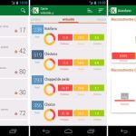 Tabla de calorías, una tabla de calorías de alimentos en tu Android