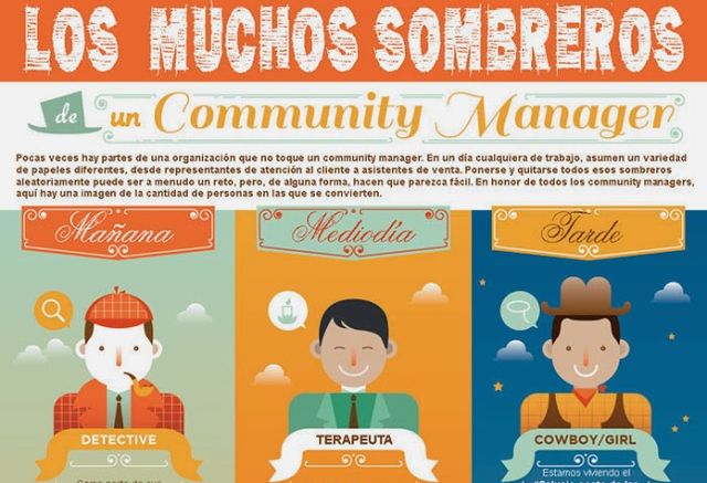 Las distintas tareas de un Community Manager en una infografía