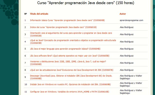 Curso gratuito para aprender programación Java en 150 horas