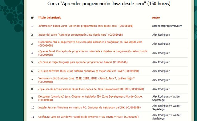 Curso gratuito para aprender programación Java en 150 horas