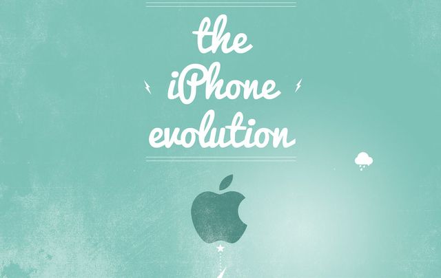 Descubre la evolución del iPhone con esta infografía