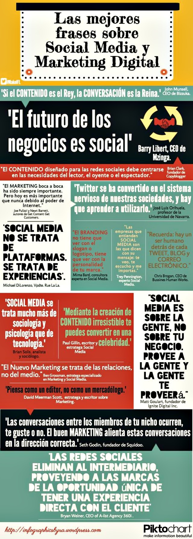 Infografía de las mejores frases sobre social media y marketing digital