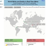 Mapa para ver a tiempo real los nacimientos y defunciones en el mundo
