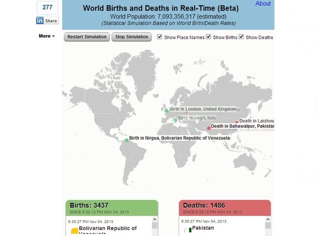 Mapa para ver a tiempo real los nacimientos y defunciones en el mundo