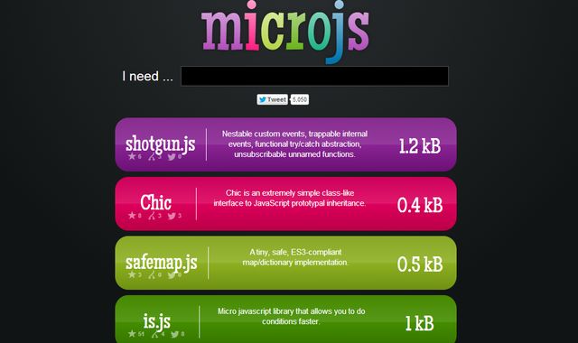 Microjs, colección de pequeñas librerías JavaScript para tus proyectos