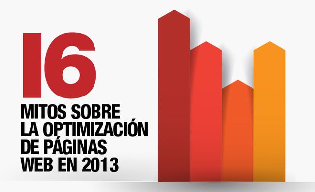 Infografía con 16 mitos sobre optimización de páginas web