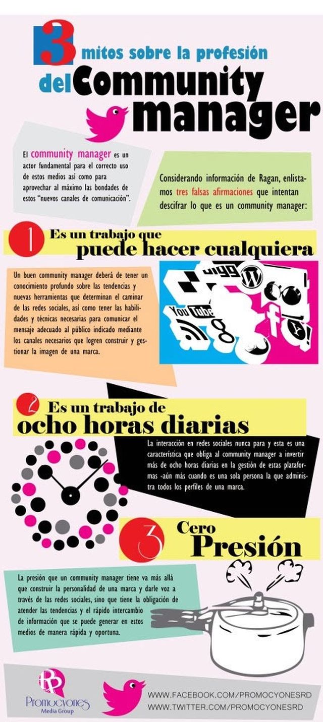 Una infografía para desmontar los mitos sobre los Community Manager