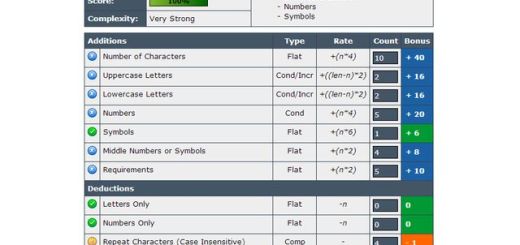 instal the last version for ios PasswordGenerator 23.6.13